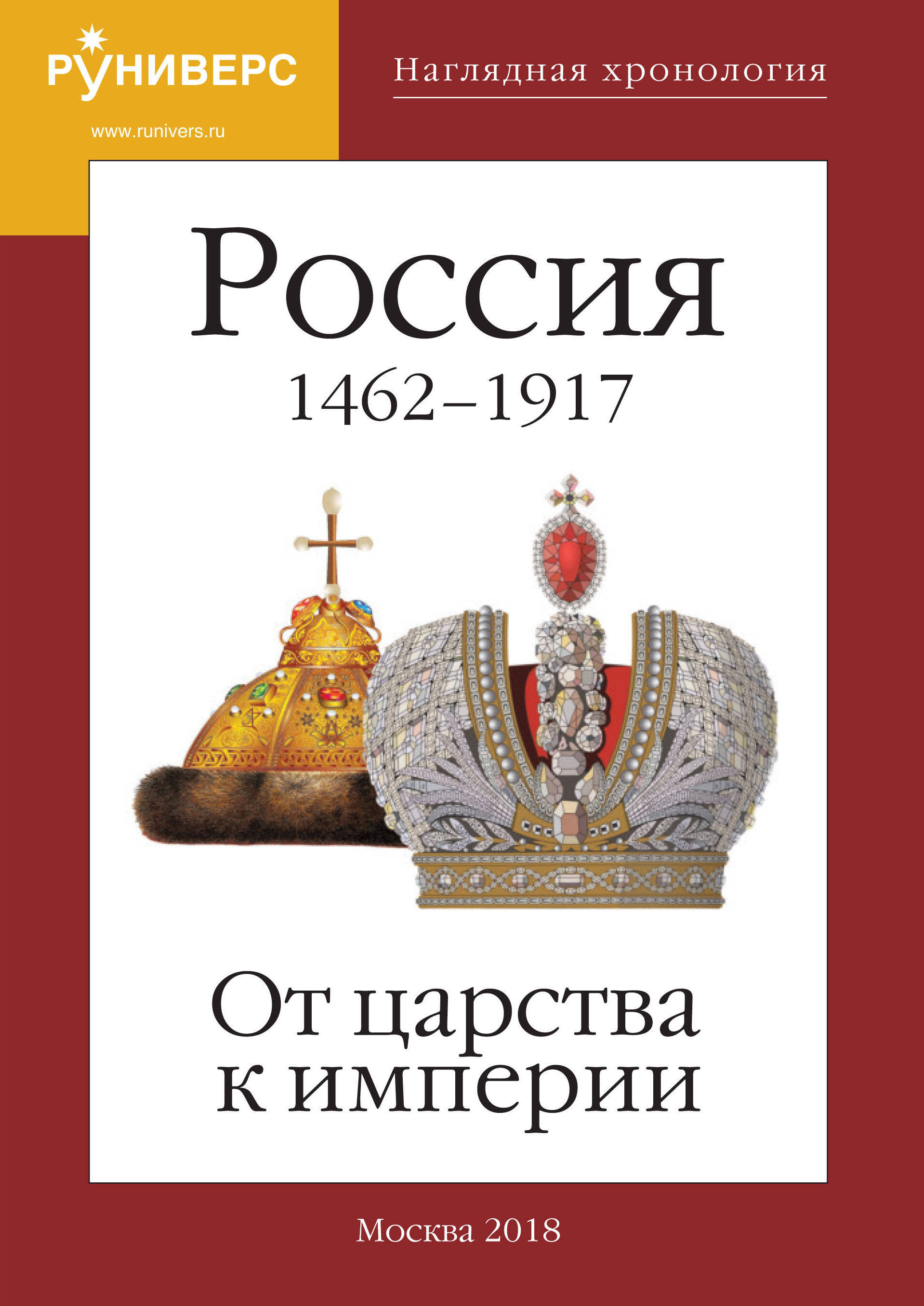 Наглядная хронология. Россия 1462 - 1917. От царства к империи.