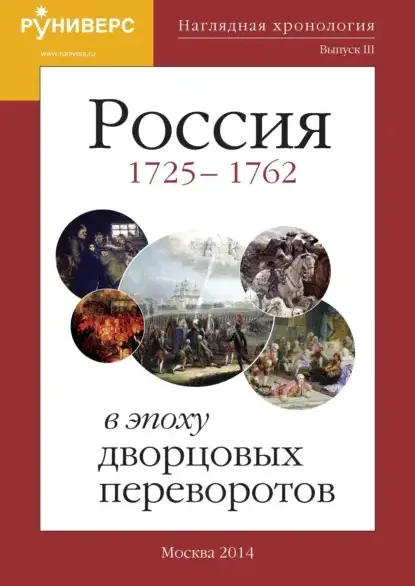 Наглядная хронология Россия в эпоху дворцовых переворотов 1725 - 1762.