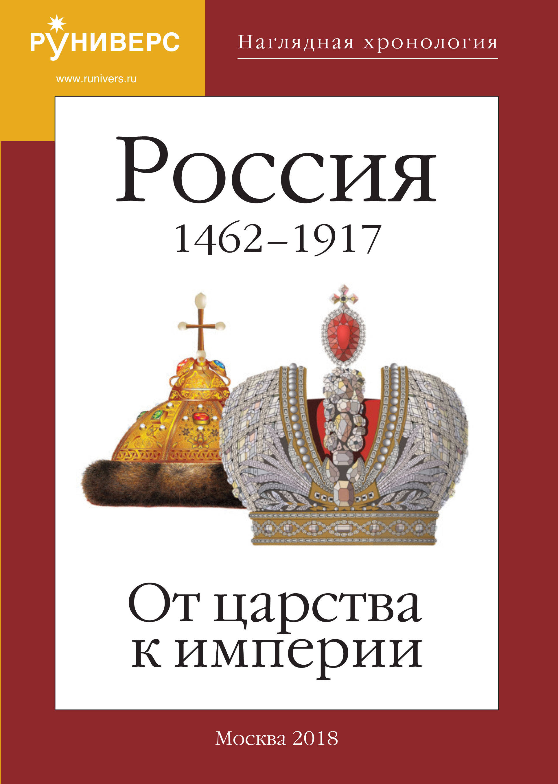 Наглядная хронология. Россия 1462 - 1917. От царства к империи.