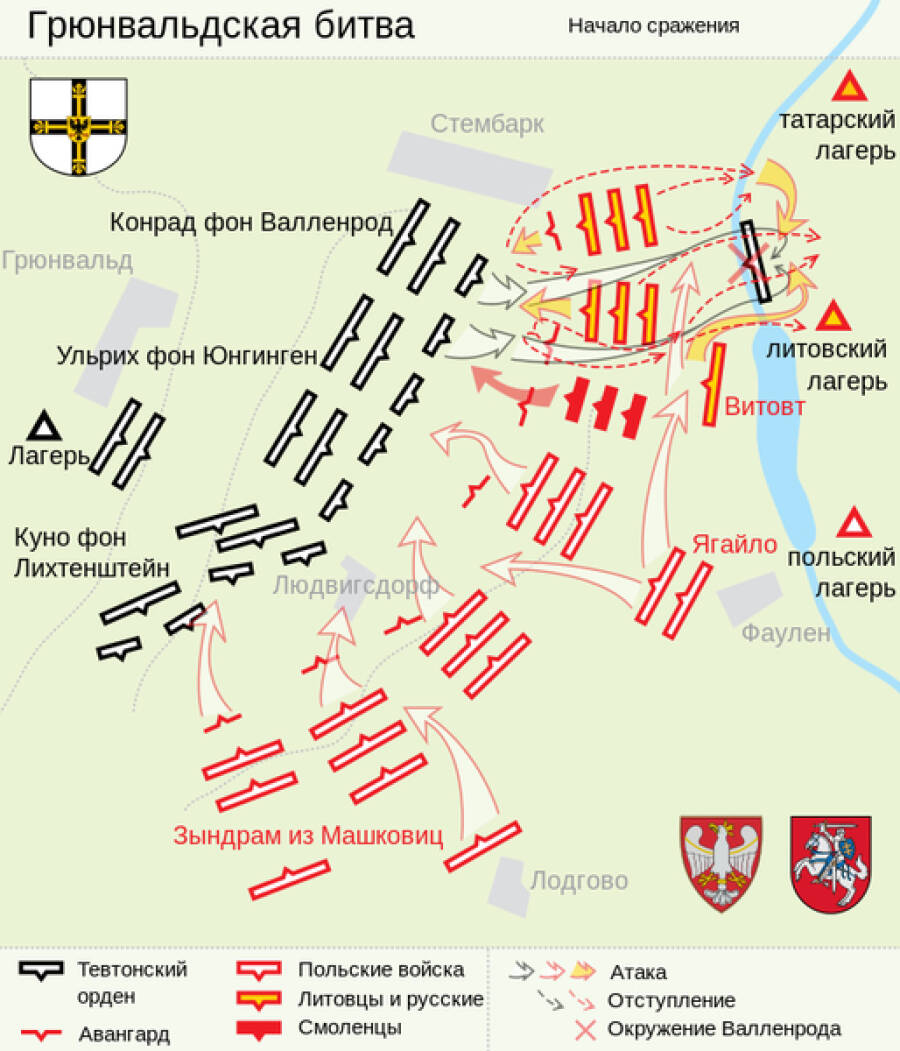 Схема Грюнвальдской битвы