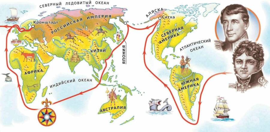 Схема первой российской кругосветной экспедиции