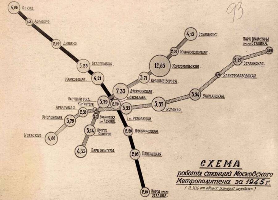 Станции московского метро в 1945 году