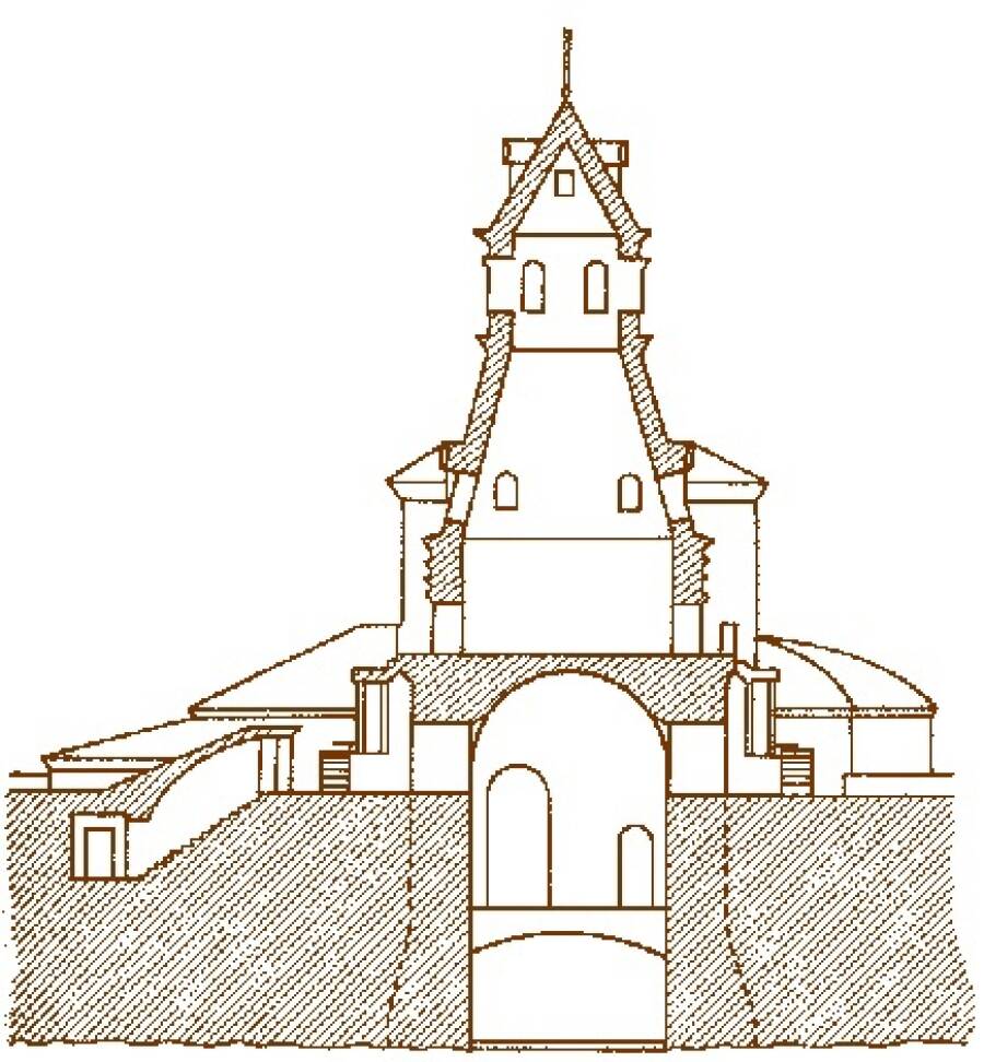 Схема колодца под крепостной башней