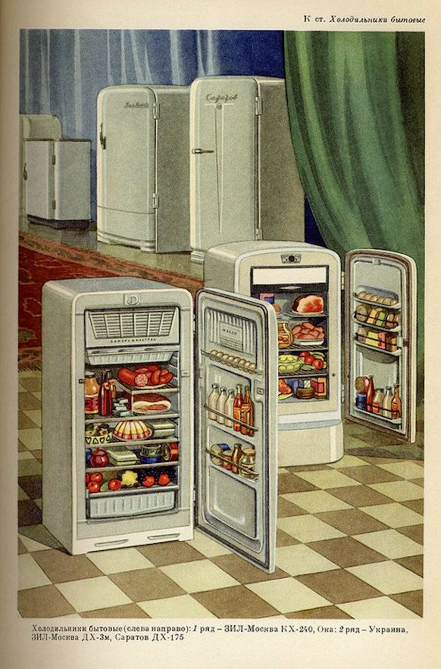 Каталог советских бытовых холодильников