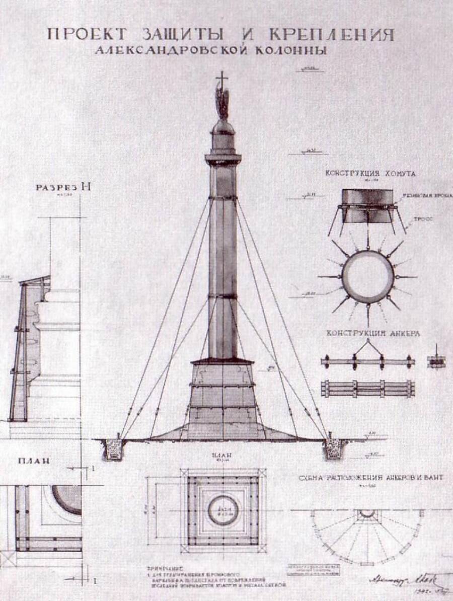 Александровская колонна чертеж