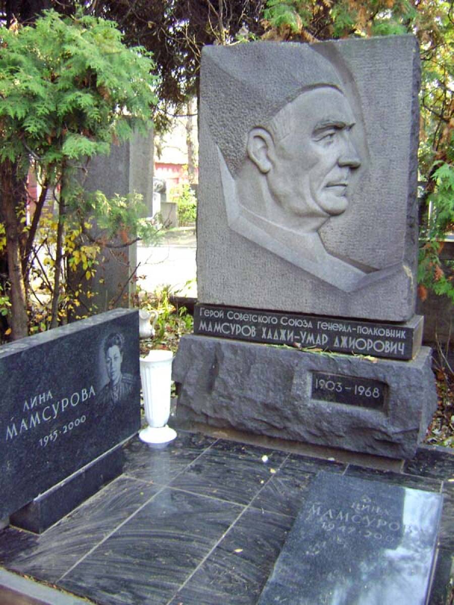 Могила семьи Мамсуровых на Новодевичьем кладбище в Москве