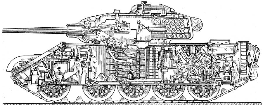 Продольный разрез танка Т-44