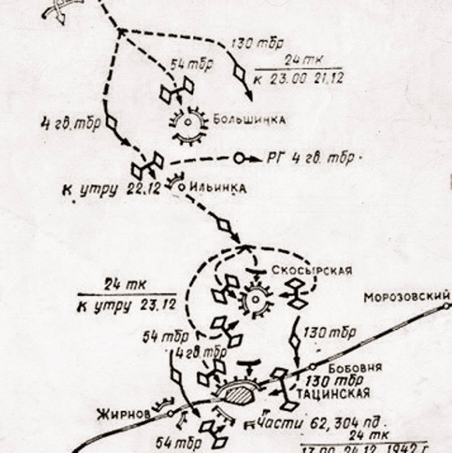 Схема продвижения 24-го ТК с 17:00 20 декабря до 17:00 24 декабря 1942 года