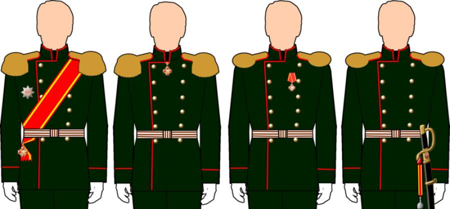 Правила ношения степеней ордена Святой Анны (слева направо с 1-й по 4-ю)