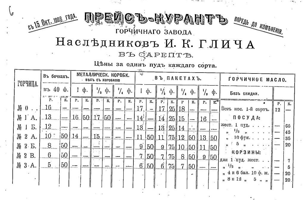 Прейскурант Сарептской горчицы 1906 года