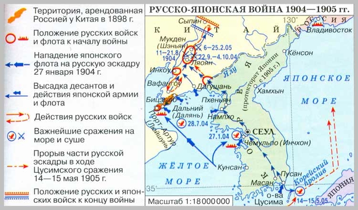 Русско-японская война: историческая правда России - История России