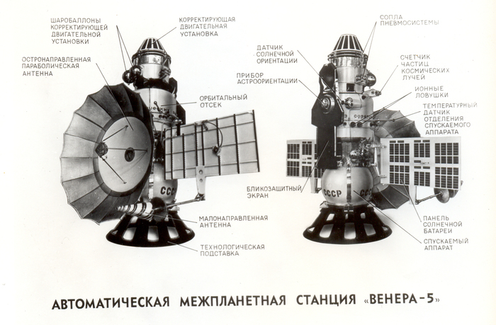 Прыжок к «русской планете». Что сумела увидеть «Венера-6»