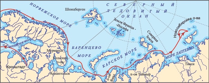 Карта маршрута экспедиции Э. Толля.
