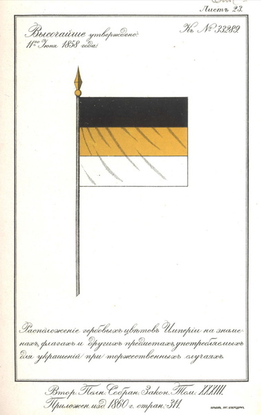 Иллюстрация с рисунком расположения высочайше утвержденных гербовых цветов Российской империи; приложение к указу Александра II от 23 (11 ст. ст.) июня 1858 года